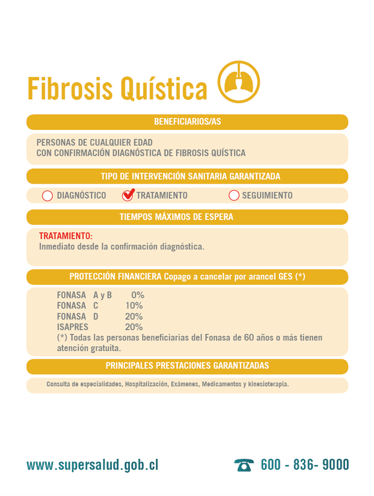 Fibrosis Qustica