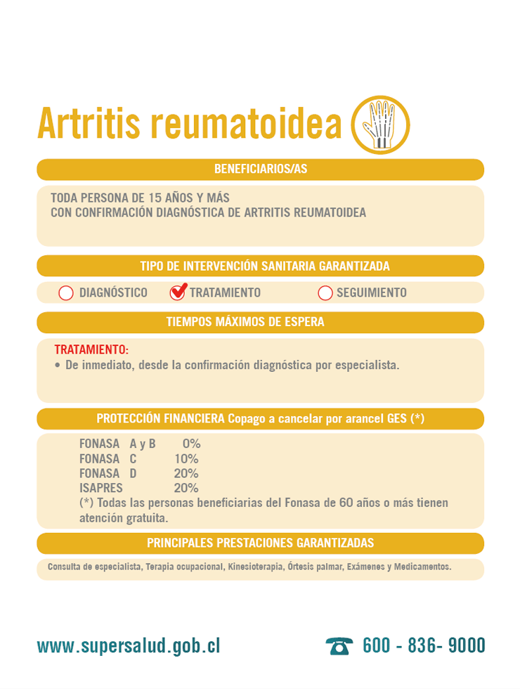 Artritis Reumatodea